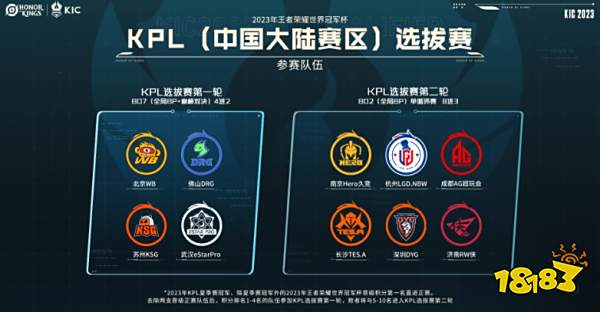 名具备顶级 名具备顶级