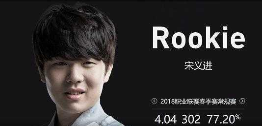 转线触发条 转线触发条
